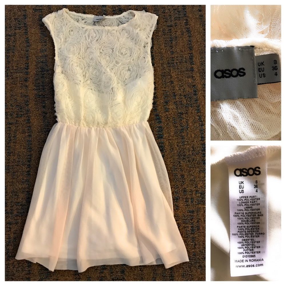 ASOS Dress - Picture 2 of 8